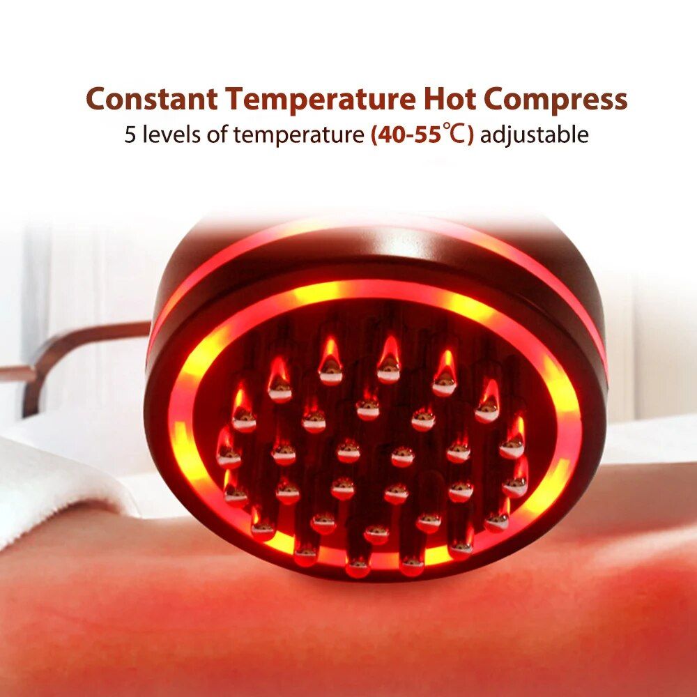 Vibrating Gua Sha Body Massager with Hot Compress & Microcurrent