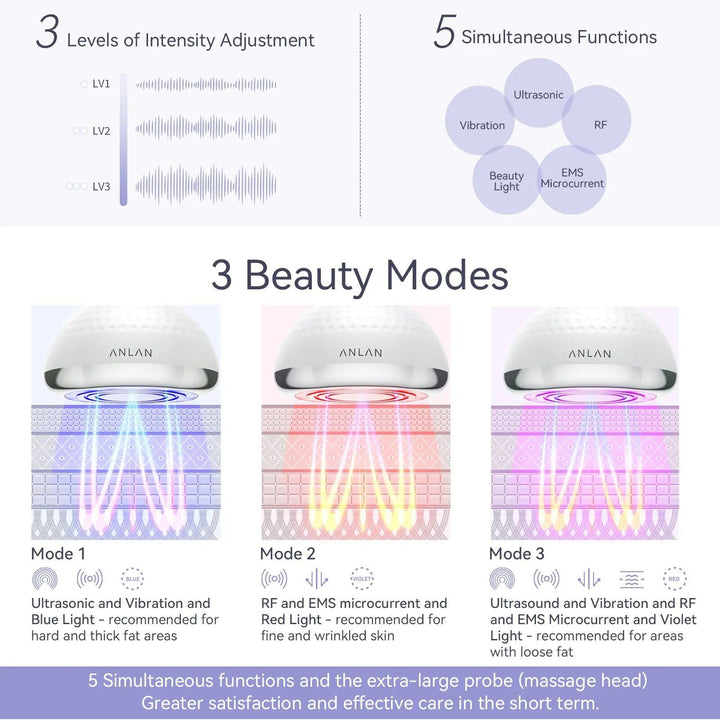 UltraSlim Body Toning Device with LED Photon & Waterproof Features