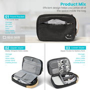 waterproof digital electronic organizer, view 6 - MRSLM