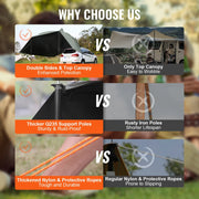 vehicle awning, view 7 - MRSLM
