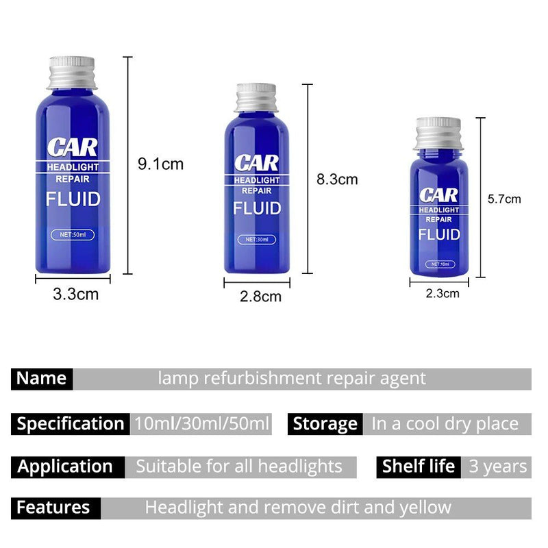 car headlight scratch remover, view 6 - MRSLM