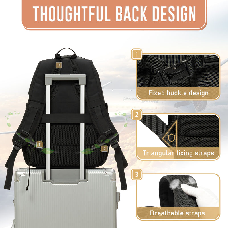 business travel laptop backpack, view 8 - MRSLM