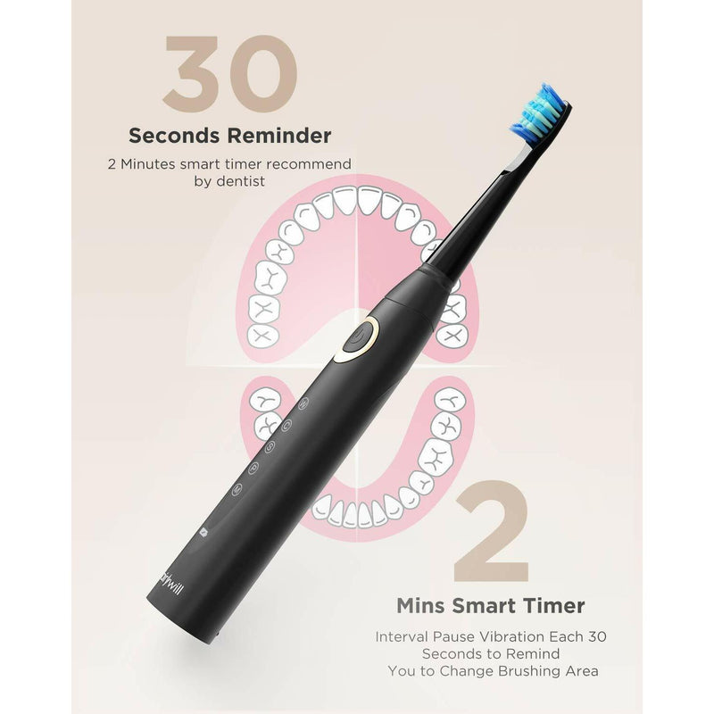 sonic electric toothbrush, view 5 - MRSLM