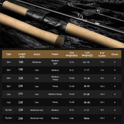 travel fishing rod, view 5 - MRSLM