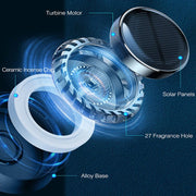 solar-powered rotating car air freshener, view 8 - MRSLM