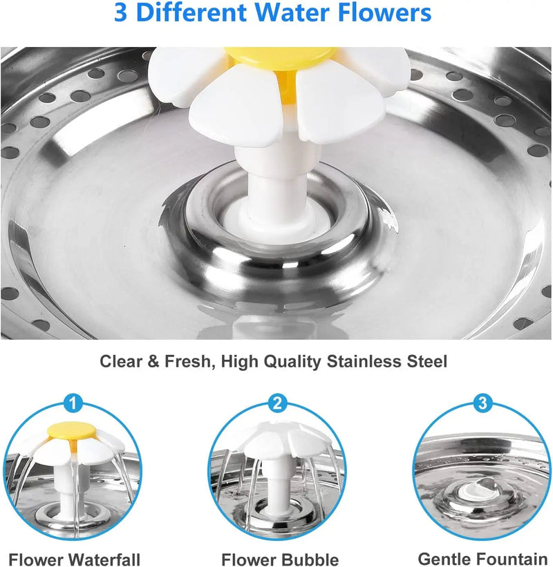 81oz cat water fountain with quiet pump, view 5 - MRSLM