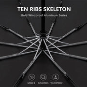 automatic folding windproof umbrella, view 5 - MRSLM