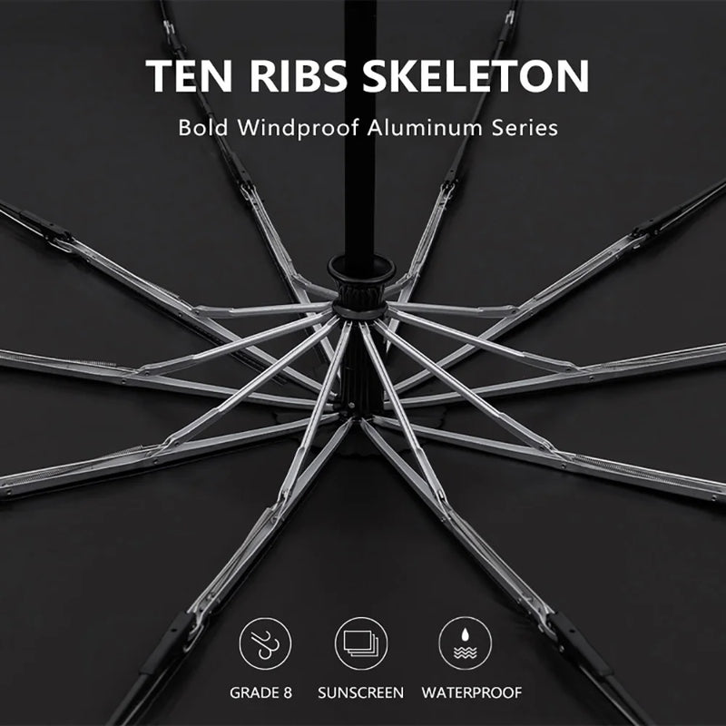 automatic folding windproof umbrella, view 5 - MRSLM