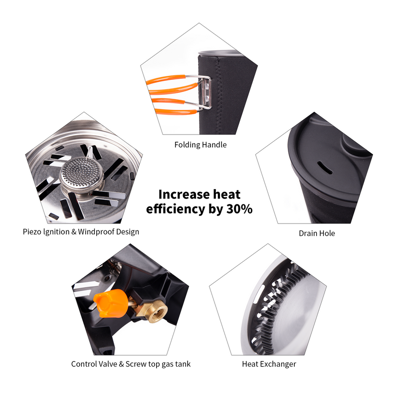 camouflage camping gas stove cooking system, view 4 - MRSLM