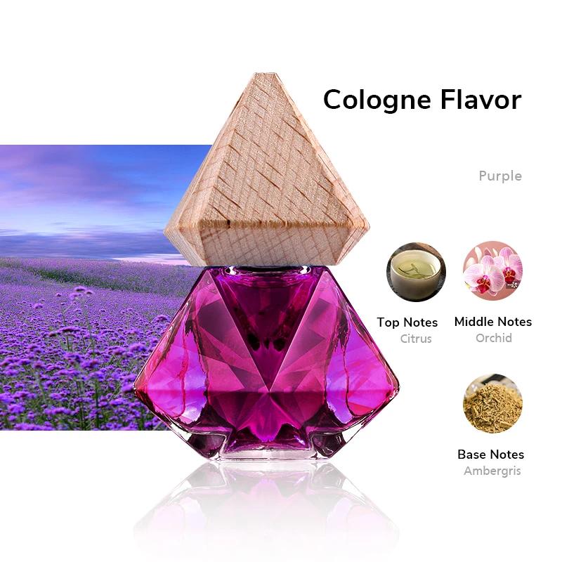hanging essential oil car perfume bottle, view 2 - MRSLM