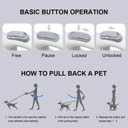 retractable dog leash, view 6 - MRSLM