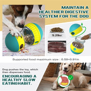 dog leaky food ball, view 6 - MRSLM