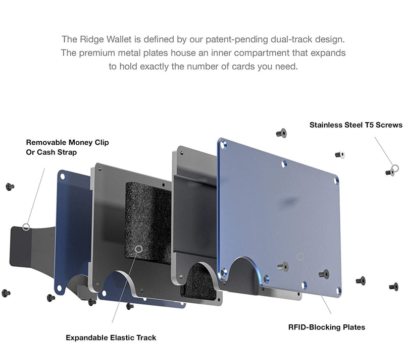 RFID blocking money clip wallet, view 8 - MRSLM