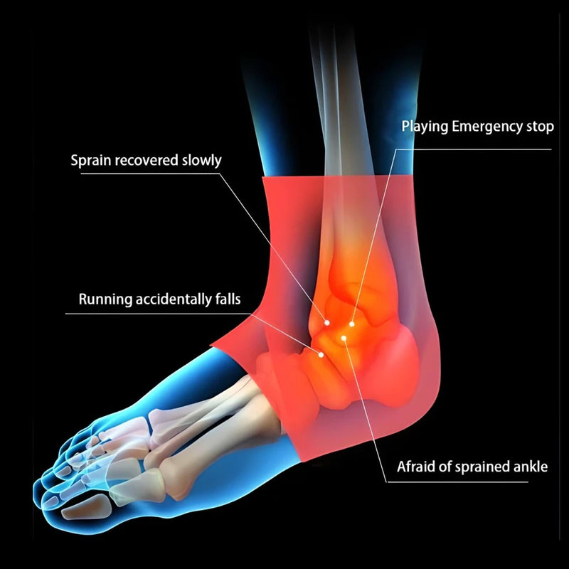 compression ankle brace, view 5 - MRSLM