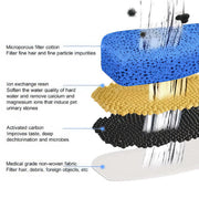 Automatic pet water fountain 2.2L, view 7 - MRSLM