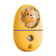 mini facial nano mist sprayer, view 5 - MRSLM