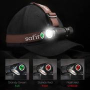 1200 lumen LED headlamp, view 6 - MRSLM