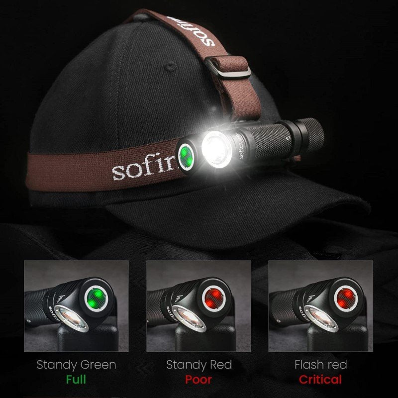 1200 lumen LED headlamp, view 6 - MRSLM
