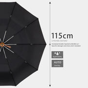 automatic windproof golf umbrella, view 12 - MRSLM