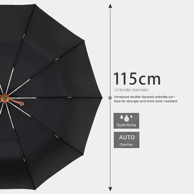 automatic windproof golf umbrella, view 12 - MRSLM