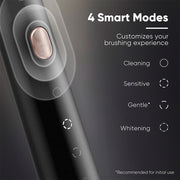 Sonic electric toothbrush, view 7 - MRSLM