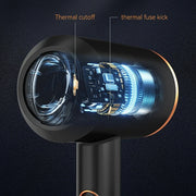 high-speed negative ion hair dryer with diffuser, view 6 - MRSLM