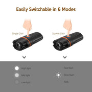 usb bicycle light mountain bike charging headlight, view 4 - MRSLM