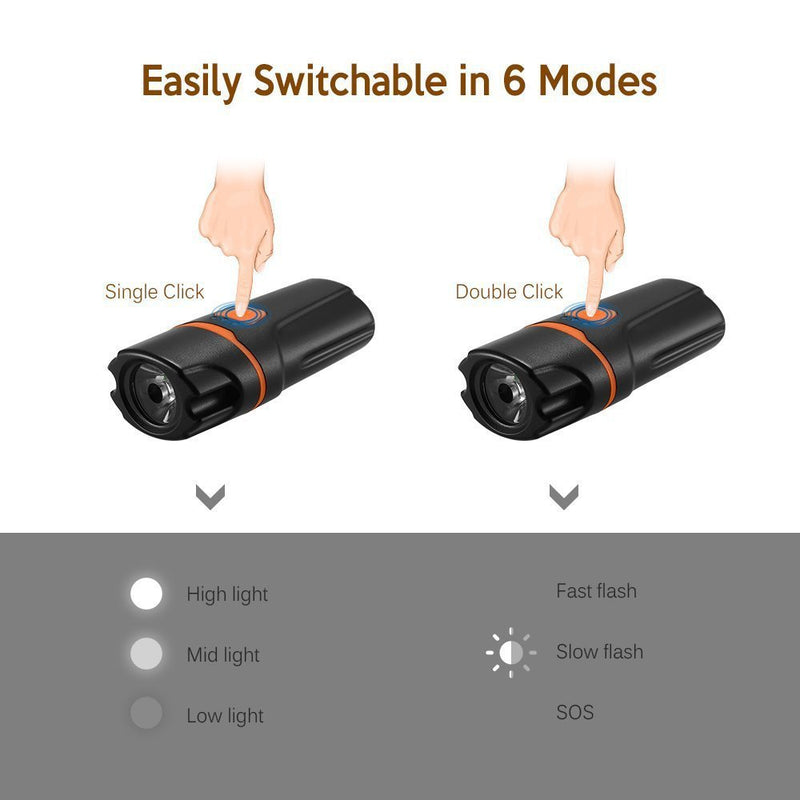usb bicycle light mountain bike charging headlight, view 4 - MRSLM