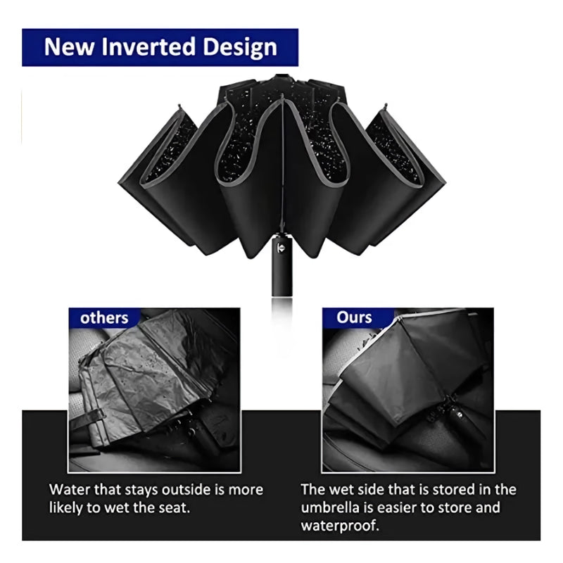 auto-open reverse folding umbrella, view 11 - MRSLM