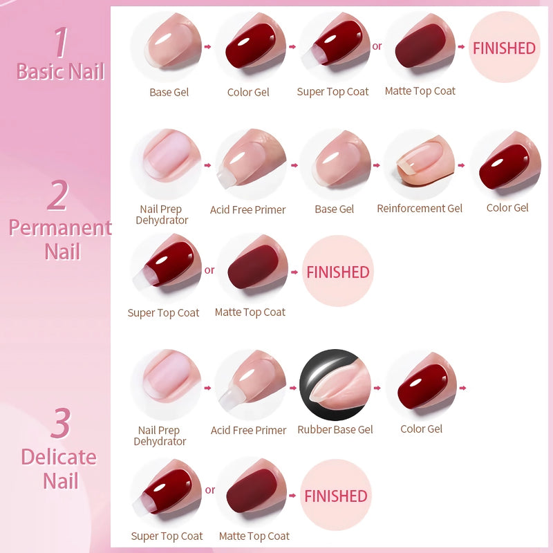 jelly gel nail polish set 6 colors, view 8 - MRSLM