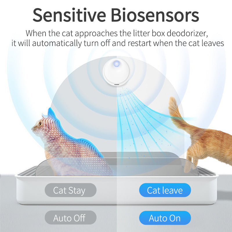smart cat odor purifier, view 4 - MRSLM