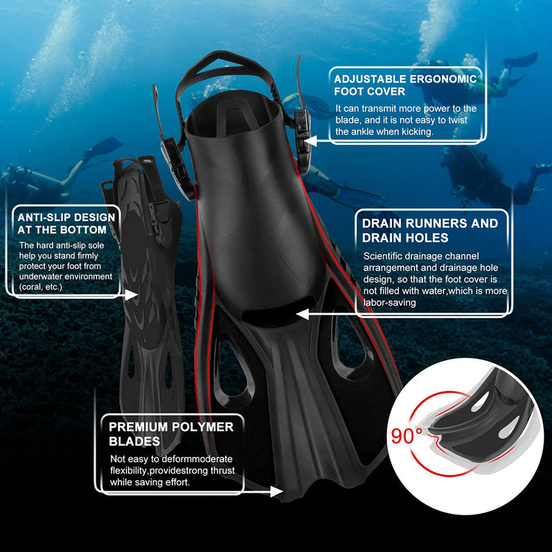 Adjustable travel snorkel fins, view 8 - MRSLM