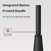 24-rib windproof long handle umbrella, view 14 - MRSLM