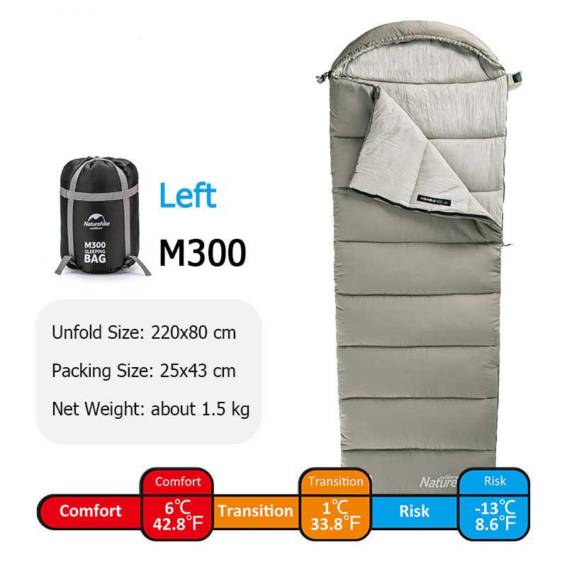 lightweight double camping sleeping bag, view 6 - MRSLM