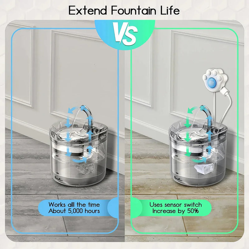 Smart motion sensor for automatic pet fountain, view 9 - MRSLM
