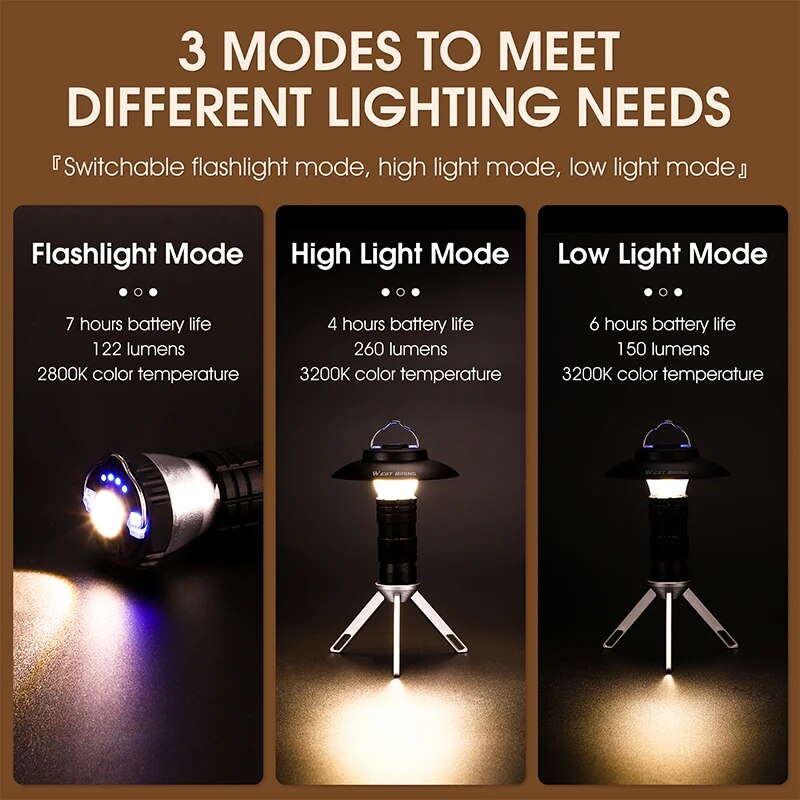 rechargeable magnetic camping lantern, view 6 - MRSLM