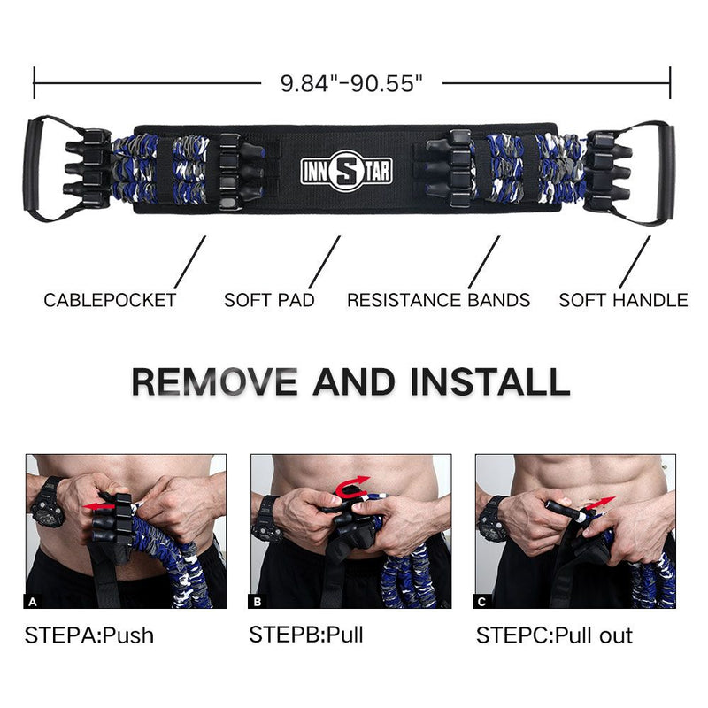 Adjustable Resistance Training Band Set for Full Body Workout