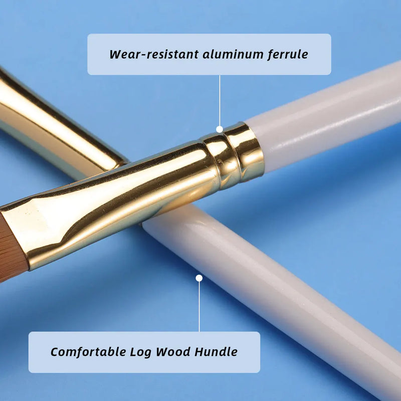white eyeshadow brush set, view 7 - MRSLM