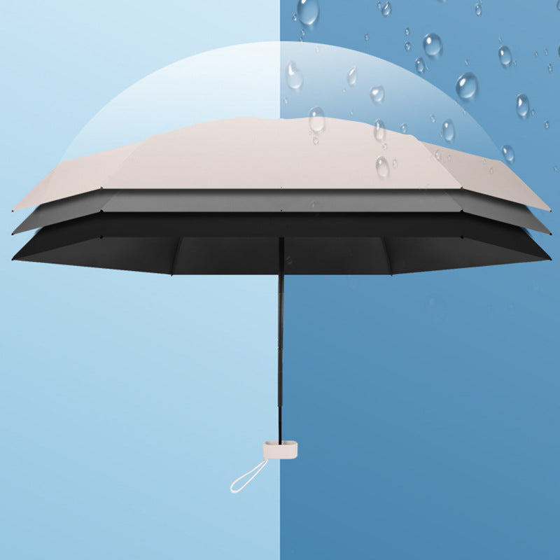 Portable dual-use small umbrella, view 9 - MRSLM