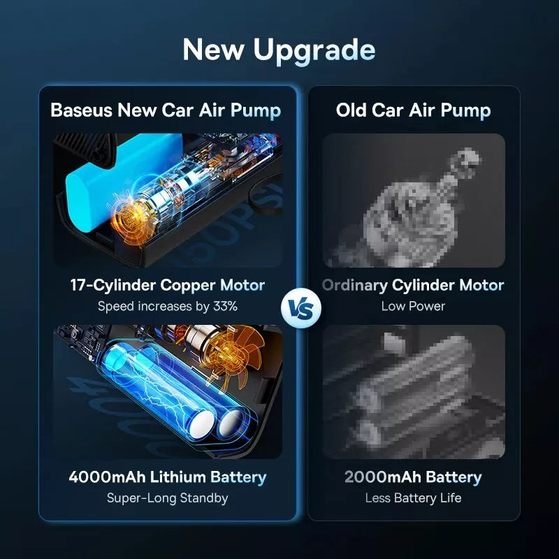 Portable wireless car air pump, view 4 - MRSLM