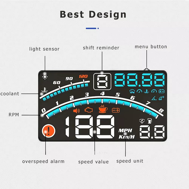 V41 OBDII head up display, view 7 - MRSLM