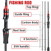 ultralight carbon fiber fishing rod, view 10 - MRSLM