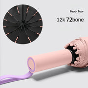 fully automatic folding umbrella, view 3 - MRSLM