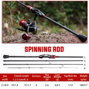ultralight 2.1m carbon fiber fishing rod, view 9 - MRSLM