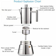 stainless steel stovetop espresso maker, view 5 - MRSLM