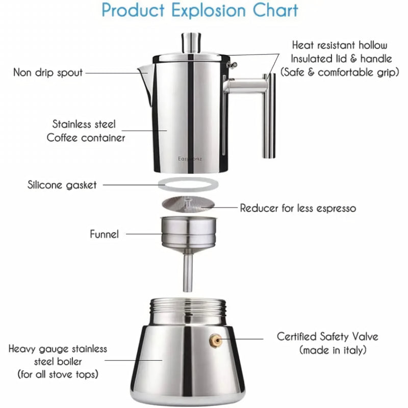 stainless steel stovetop espresso maker, view 5 - MRSLM