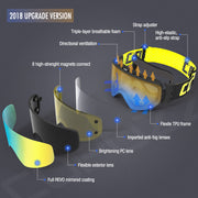 magnetic lens ski goggles, view 5 - MRSLM