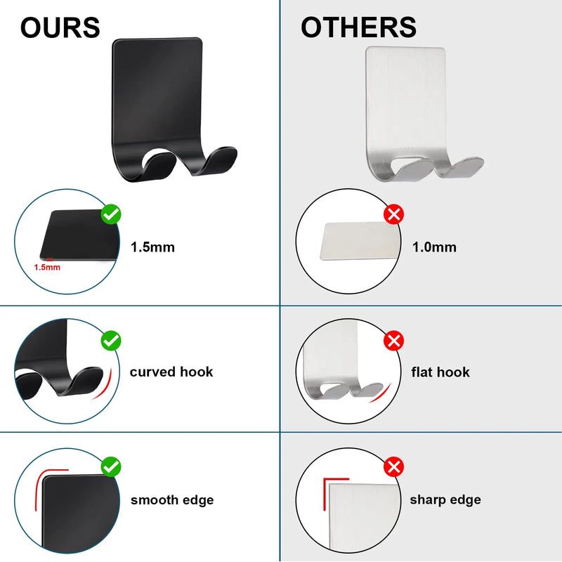 adhesive razor and towel holder set, view 7 - MRSLM