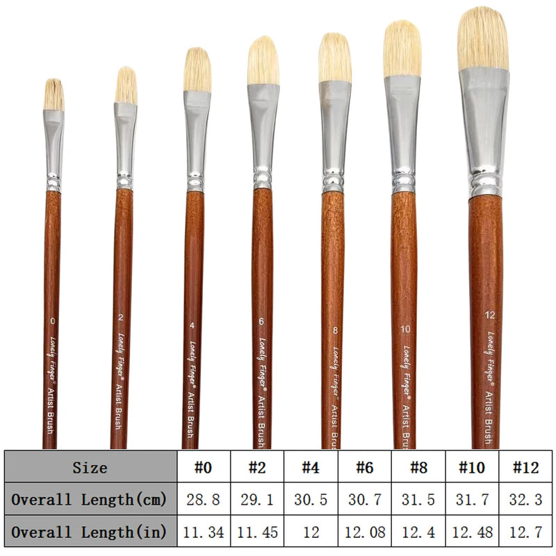 7-piece long handled bristle paint brush set, view 6 - MRSLM