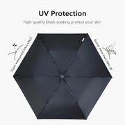 ultra-light folding travel umbrella, view 11 - MRSLM